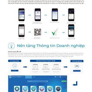 Giải pháp Sangfor IAG